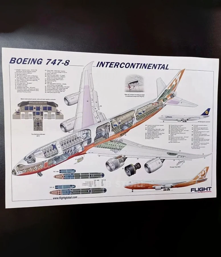 Boeing B747-8 airplane Poster
