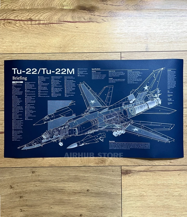 Tu-22M Backfire Bomber Poster Blueprint