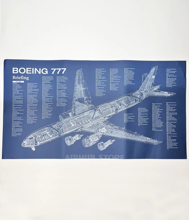 Boeing 777 airplane Poster Blueprint