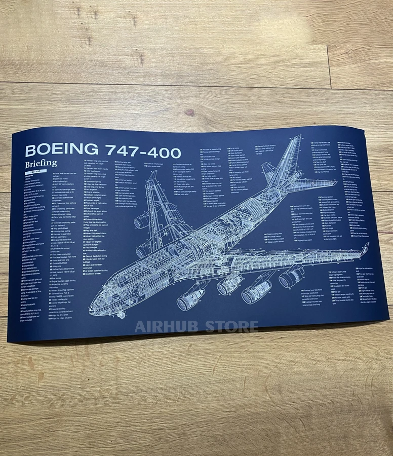 Boeing 747-400 airplane Poster Blueprint