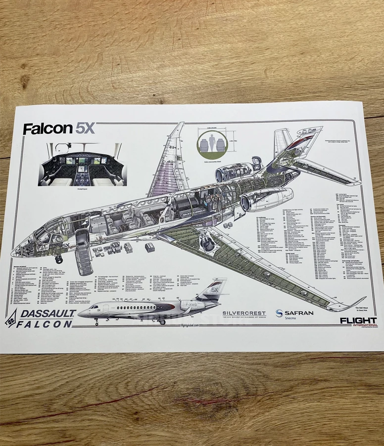 Falcon 5X Business Jet Poster
