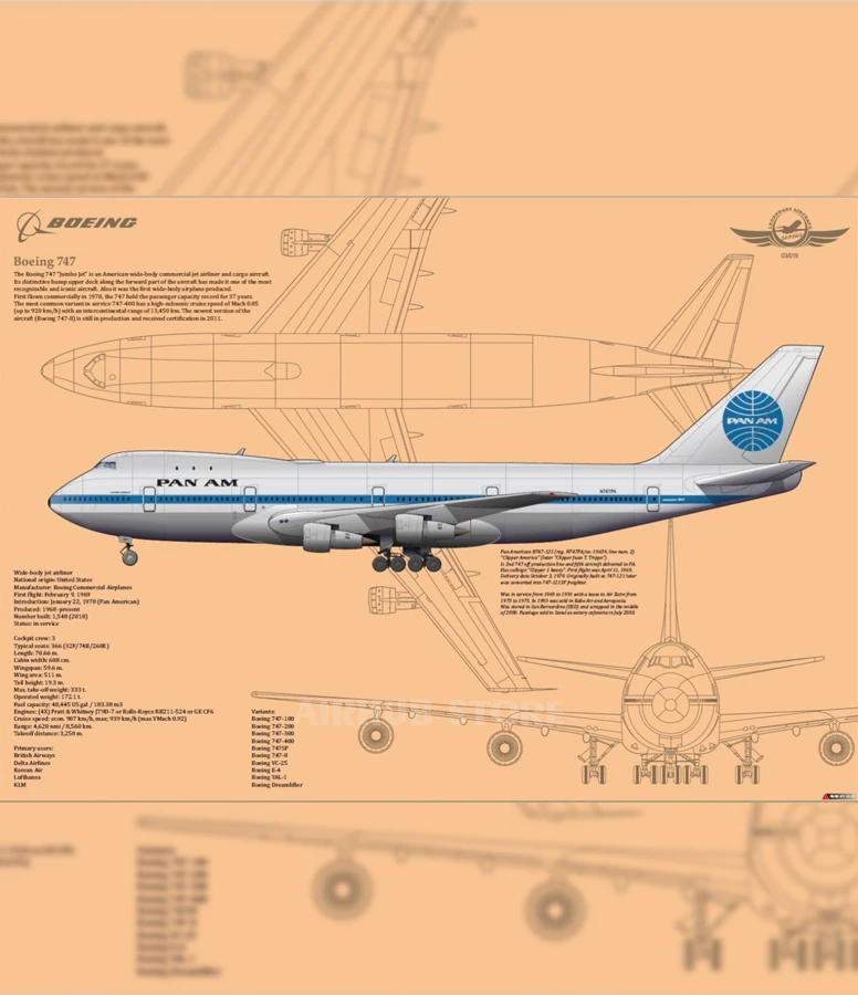 Boeing B747 PANAM Airplane Poster