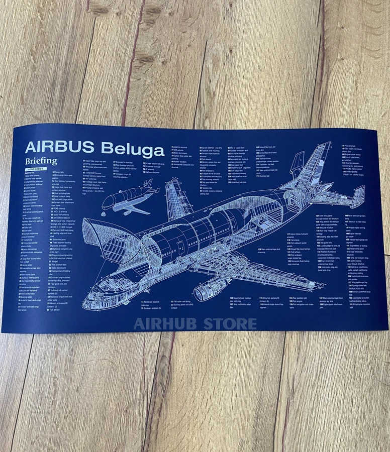 Airbus Beluga airplane Poster Blueprint