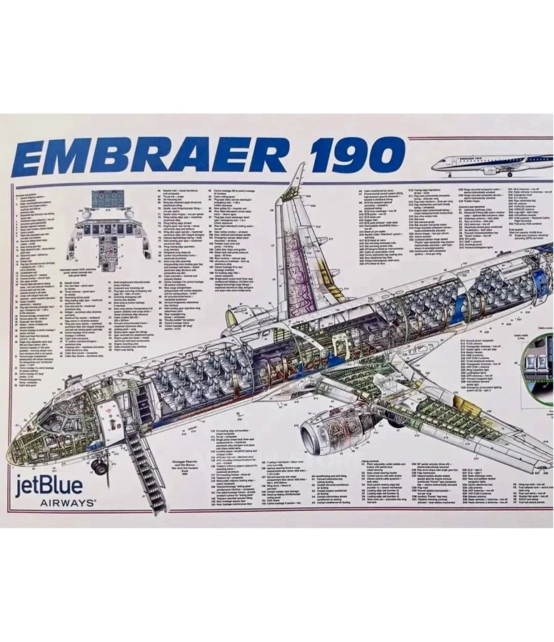 Embraer E-190 airplane Poster